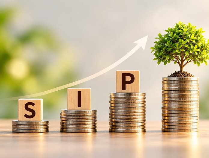 FD-Linked SIP